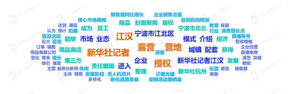 熱詞推薦