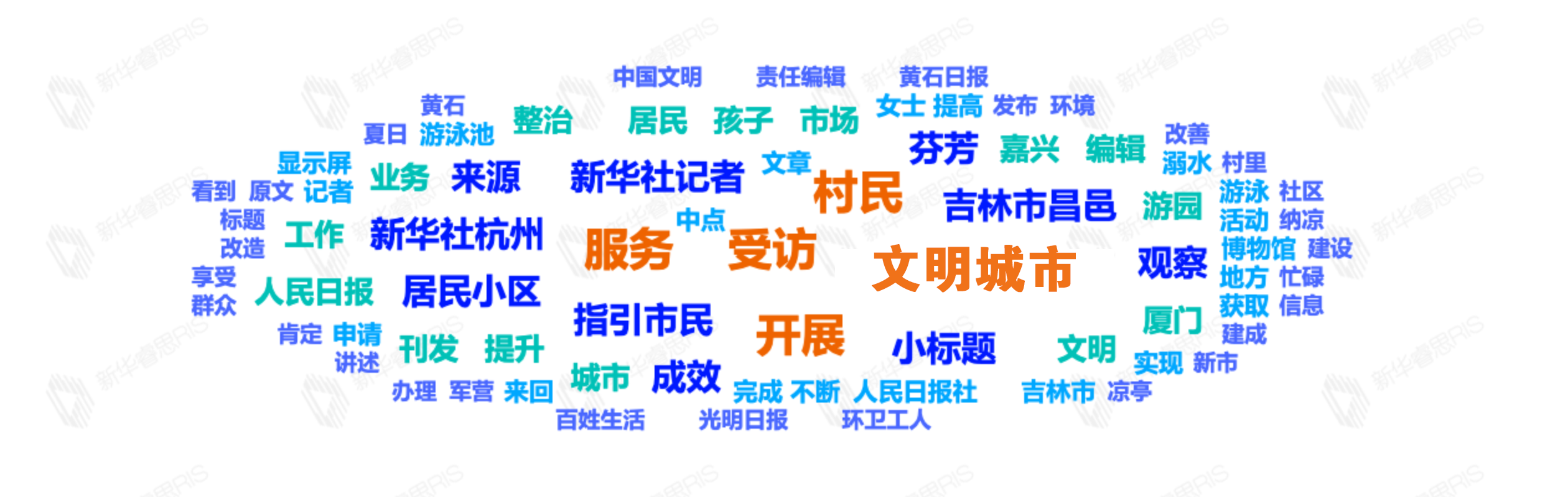 熱詞推薦