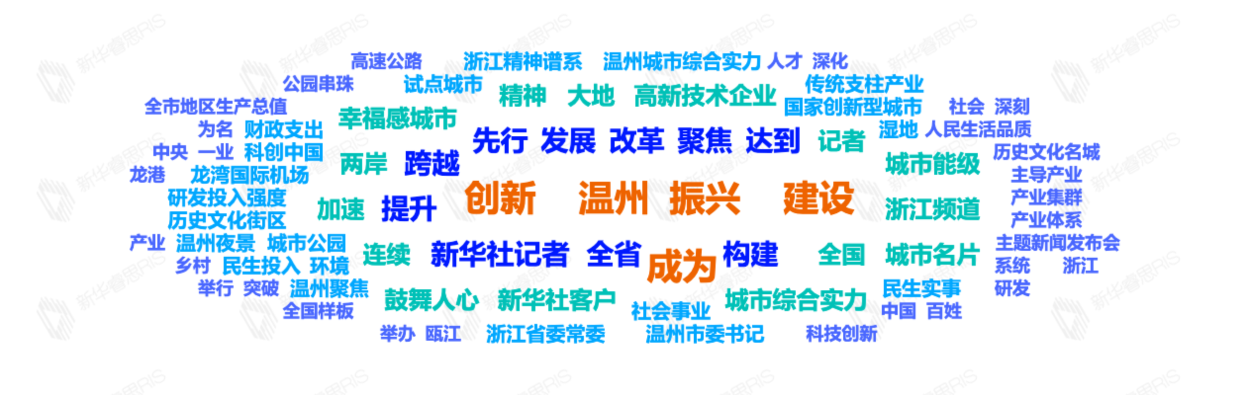 熱詞推薦