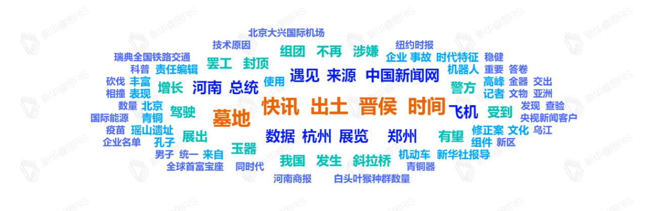 熱詞推薦